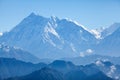 View of Annapurna