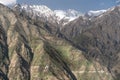 The view around bharmour village