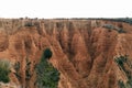 View of the Badlands of Madrid, Spain near Ponton de la Oliva