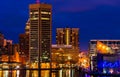 View of the Baltimore Inner Harbor and skyline during twilight f