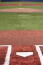 View Of Baseball Field From Home Plate Royalty Free Stock Photo