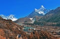 View on beautiful Lower Pangboche village and Ama Dablam mountain