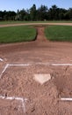 View from Behind Home Plate Royalty Free Stock Photo