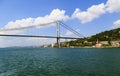 View of the Bosphorus Bridge,Istanbul,Turkey. Royalty Free Stock Photo