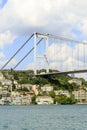 View of the Bosphorus Bridge,Istanbul,Turkey. Royalty Free Stock Photo