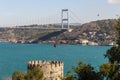 View of the Bosphorus and Sultan Mehmed Fatih Bridge from the historic Rumelihisari or Rumelian Castle in Istanbul. Turkey