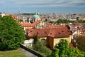 View of the capital city of Prague from roof of the house Royalty Free Stock Photo