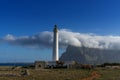 view of the Capo San Vito lighthouse with Monte Monaco behind in northwestern Sicily Royalty Free Stock Photo