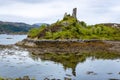 View of Castle Maol, a ruined castle located near the harbour of the village of Kyleakin, Isle of Skye, Scotland Royalty Free Stock Photo