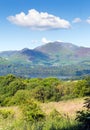 View from Castlerigg Hall Keswick Lake District Cumbria to Derwent Water and Catbells Royalty Free Stock Photo