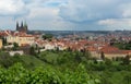 View of the castles of Prague