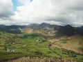 View from Catbells