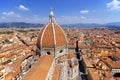 View of the Cathedral Santa Maria del Fiore in Florence, Italy Royalty Free Stock Photo