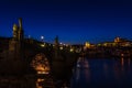 View of Charles Bridge landmark of Prague at blue night