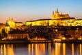 View of Charles Bridge, Prague Castle and Vltava river in Prague, Czech Republic during sunset time. World famous landmarks in Eur