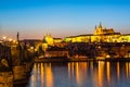 View of Charles Bridge, Prague Castle and Vltava river in Prague, Czech Republic during sunset time. World famous landmarks in Royalty Free Stock Photo