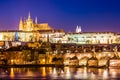 View of Charles Bridge, Prague Castle and Vltava river in Prague, Czech Republic during sunset time. World famous landmarks in Eur Royalty Free Stock Photo