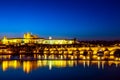 View of Charles Bridge, Prague Castle and Vltava river in Prague, Czech Republic during sunset time. World famous landmarks in Eur Royalty Free Stock Photo