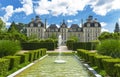 View on Cheverny castle Royalty Free Stock Photo