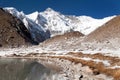 View of Cho Oyu mirroring in lake - Cho Oyu base camp Royalty Free Stock Photo