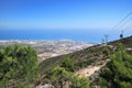 View of city and Mediterranean coastline, Benalmadena - Spain