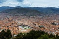 View of the City of Cuzco, in Peru Royalty Free Stock Photo