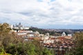View of the city of Madrid