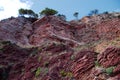 View of cliffs from bottom