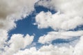 Cloudy sky with cumulo nimbus clouds background