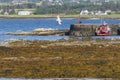 View of the coast of Broadford, Isle of Skye