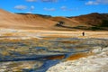 The colorful ground at Namafjall Hverir geothermal area near Lake Myvatn, Iceland