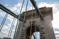 View details of the Liberty Bridge-Budapest