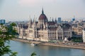 View details of the Liberty Bridge-Budapest