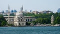 View of Dolmabahce Mosque in Istanbul Royalty Free Stock Photo