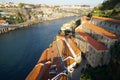 View over Porto Royalty Free Stock Photo