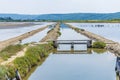 A view down water channels beside the crystallisation pools at the salt pans at Secovlje, near to Piran, Slovenia