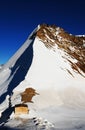 View from Europes highest alpin hut Royalty Free Stock Photo