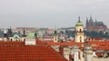 View of famous Prague old town cityscape with beautiful architecture