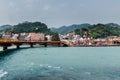 View of religious river Ganges at Haridwar