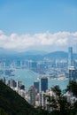 View form victoria peak hong kong