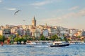 View of Galata district at sunset, Istanbul