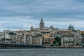 View of the Galata Tower in Beyoglu on the European side of Istanbul, Karakoy districts, Turkey.