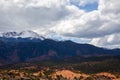 View From Garden of The Gods Royalty Free Stock Photo