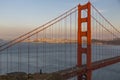 Golden Gate Bridge from Golden Gate Bridge Vista Point at sunset, San Francisco Royalty Free Stock Photo