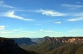 View from Govetts Leap Lookout, Blue Mountains