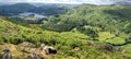 View of Grasmere lake Helm crag, England