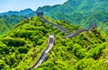 View of the Great Wall at Badaling - China