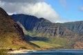 View of Hawaiian coastline