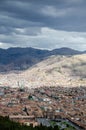 Panorama of the city of Cuzco, Peru