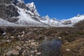 view of the Himalayas (Awi, Cholatse, Tabuche Peak) from Pheriche Royalty Free Stock Photo